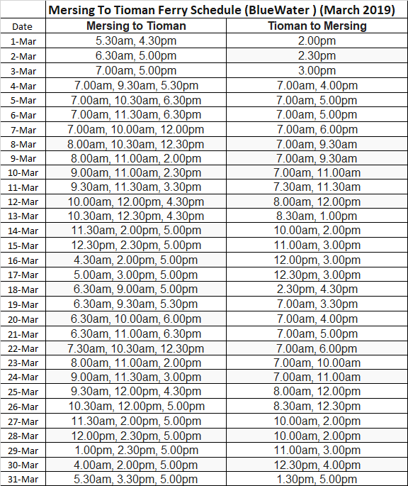 Tioman Ferry Schedule Mersing & Tanjung Gemok Jetty | (Mar & Apr 2019)