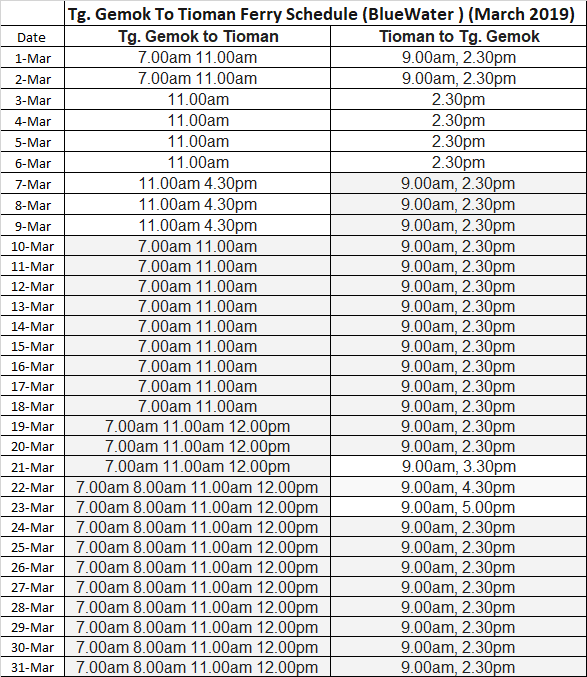 Tioman Ferry Schedule Mersing & Tanjung Gemok Jetty | (Mar & Apr 2019)