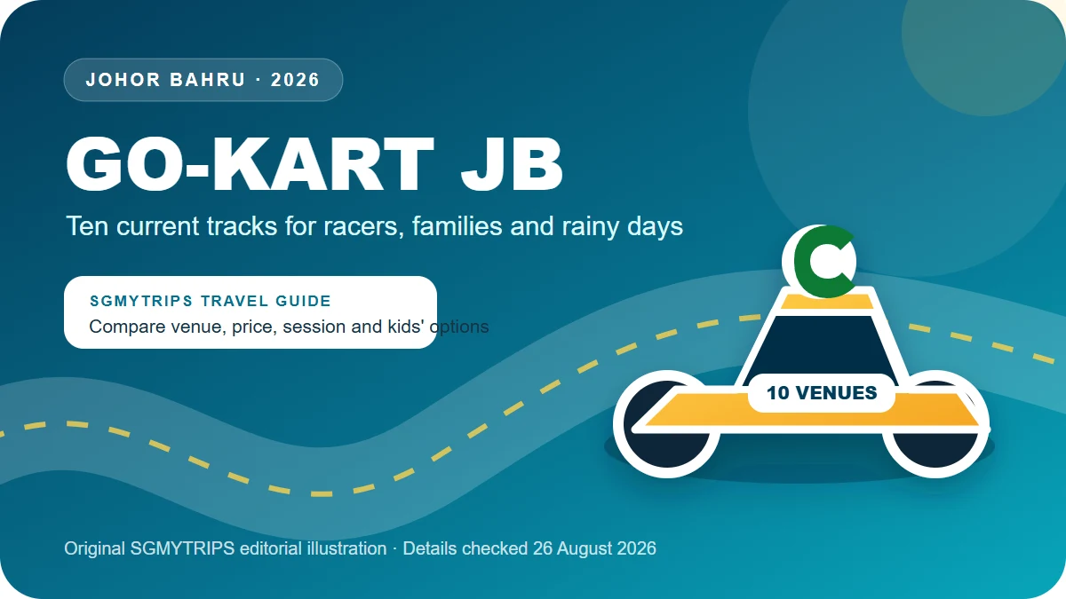 Representative go-kart illustration for a 2026 Johor Bahru venue guide
